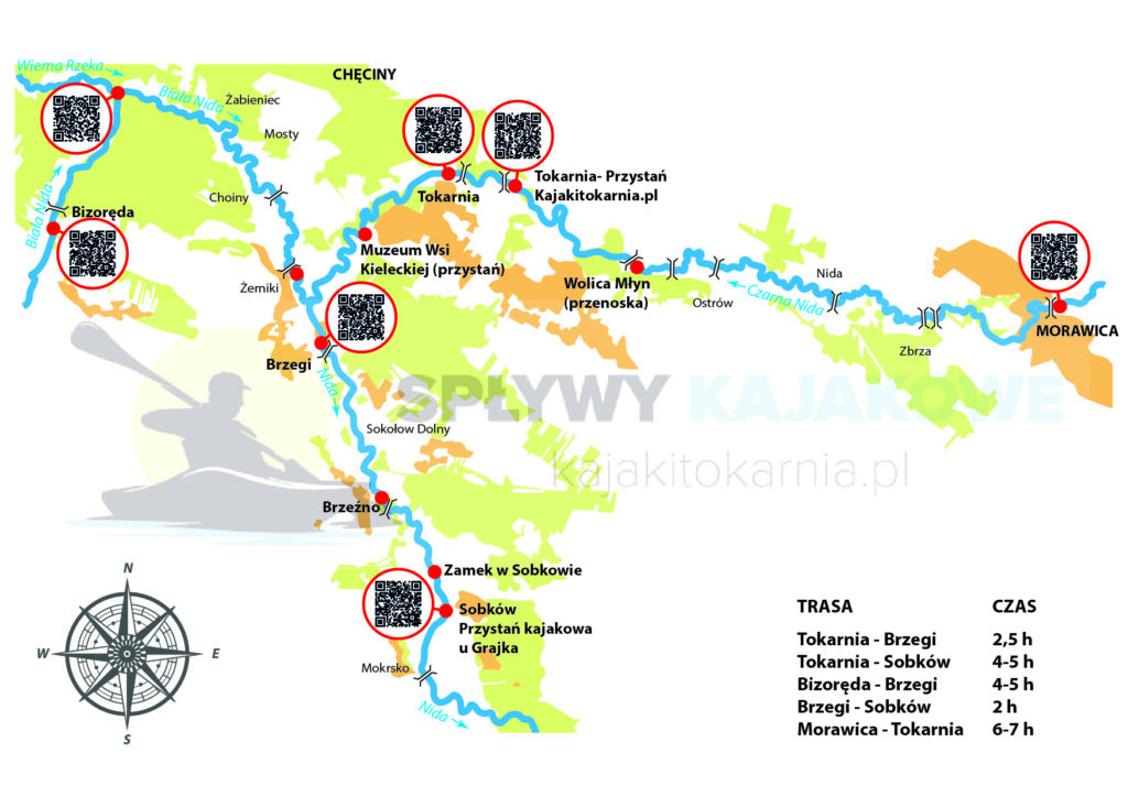 Interaktywna mapa spływów kajakowych Nidą z kodami QR – Kajaki Tokarnia koło Chęcin